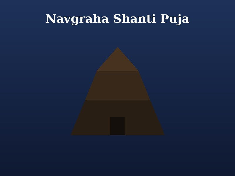 Navgraha Shanti Puja for Planetary Peace
